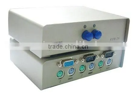 Manual KVM Switch (PS/2)