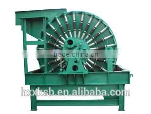 2015 Top Brand Advanced Technology Mining Equipment Filter