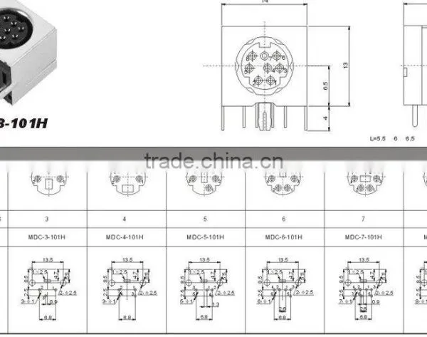 Power Socket Plug,Green DC Power Connector 10A DC Power Connector photo-6