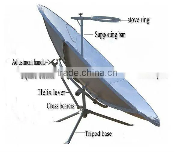 Solar Cooker photo-5