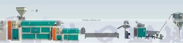 Waste Plastic Recycled Granulator