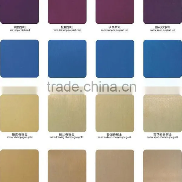 Stainless Steel Colorful Plate photo-3
