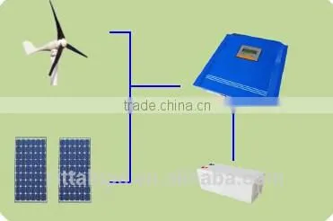 Good Selling Wind Energy Wind Turbine & Wind Controller 1kw - 20kw photo-4