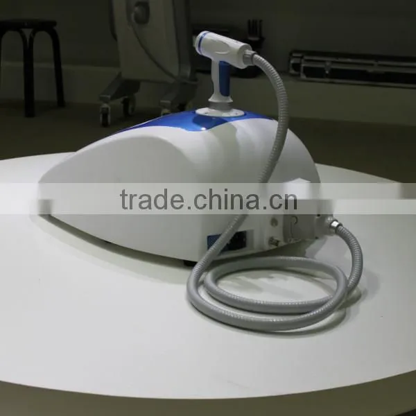 Personal Ultrasound Devices For Home Use photo-4