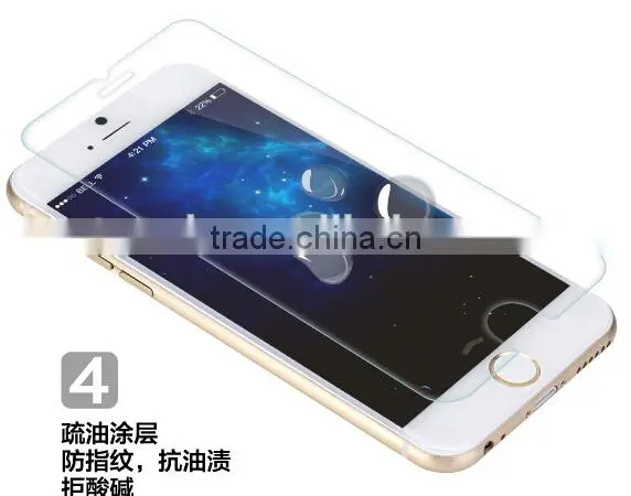 China Wholesale Tempered Glass Screen Protector for Iphone 6s Plus photo-5