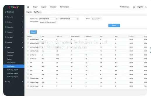 Etower Logistics Parcel Intelligence Management Software photo-3
