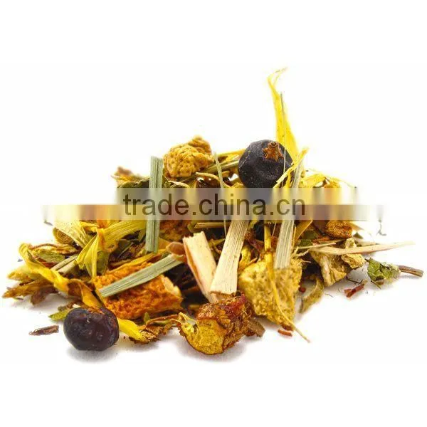 Detox Wellness Tea