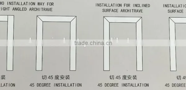 Modern Wood MDF Panel Door For Hotel photo-5