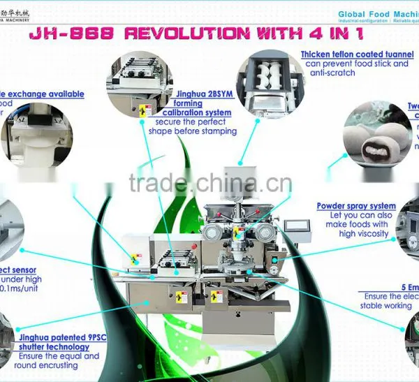 JH-868 Automatic Ice Cream Mochi Machine photo-2