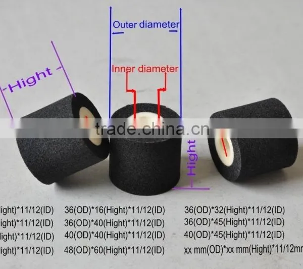 Dry ink rolls for printing expiry date and batch number