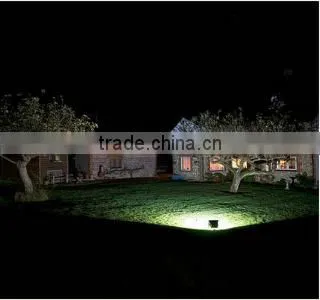 America Hot Sell Retrofit Led Wall Pack With Mean Well Driver photo-6