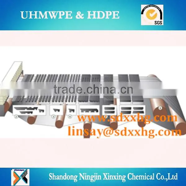 Suction Box,flat Box,vacuum Box Used in the Paper Forming Section to Remove Water From Pulp photo-3