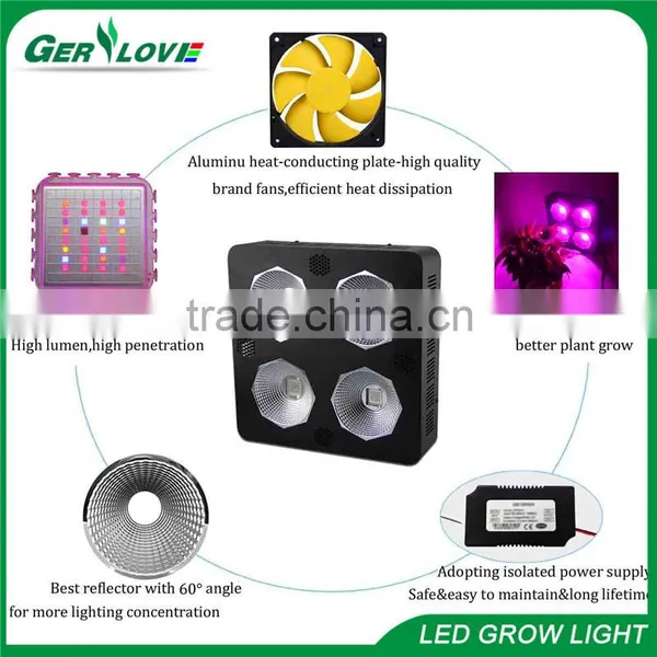 Full Spectrum Cob Led Plant Growth Light 300w 400w 800w Battery Operated Led Plant Indoor Light photo-4