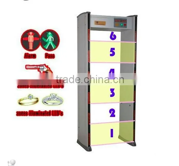 18 Zones Walk Through Metal Detector