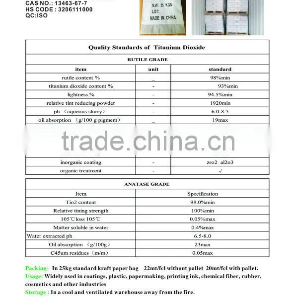 Titanium Dioxide