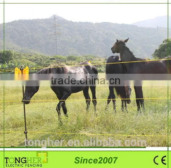 Animals Electric Fences System photo-2