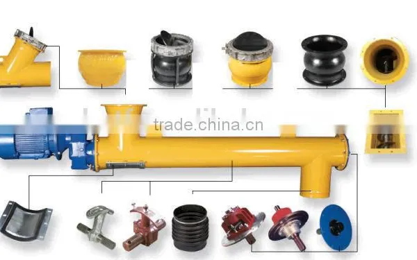 Tengfei Group Provide LSY163 Screw Conveyor/Sand Screw Conveyor photo-5