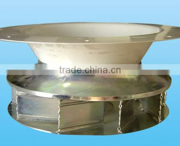 Backward Curved Airfoil Blade Centrifugal Wheel photo-2