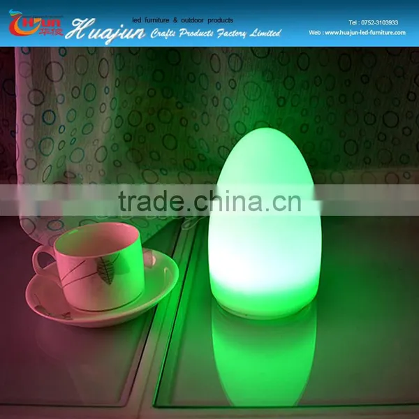 China Supplier China Manufacturer Huizhou Led Lamp photo-3