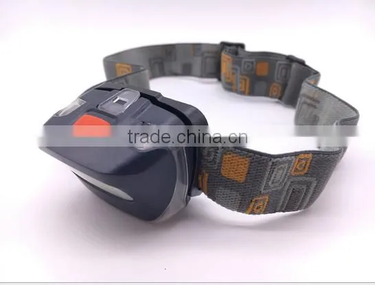 Ip65 Cob High Power Waterproof Led Head Lamp With Warning Function photo-2