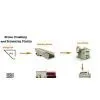 Sell Stone Crushing & Screening Plants(vipeak)