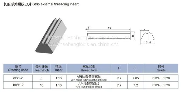 Oil Pipe Threading Inserts photo-2