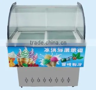 Ice Cream Showcase