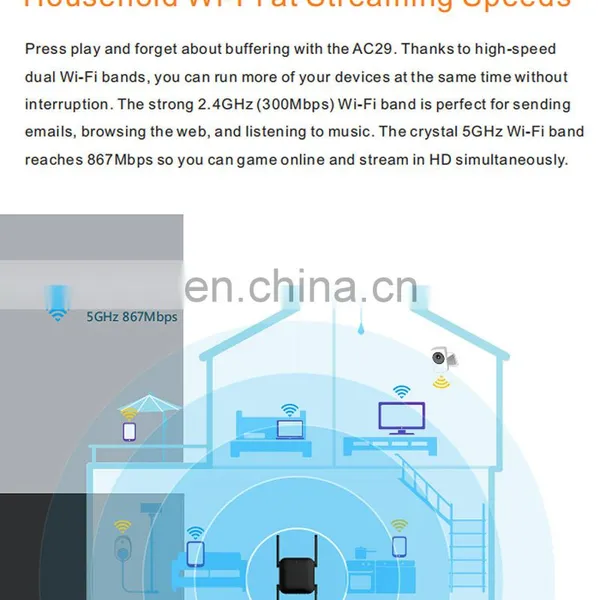 Drop Shiping Original 5G1200Mbps Wireless-AC Dual Band Wifi Repeater photo-5