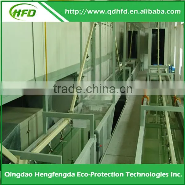 Automatic Dustless Coating Equipment Powder Coating Line photo-6