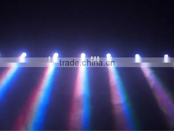 10W RGBW 4in1 Froggy LED Moving Head Lighting for dj Stage Lighting Equipment Professionl photo-6