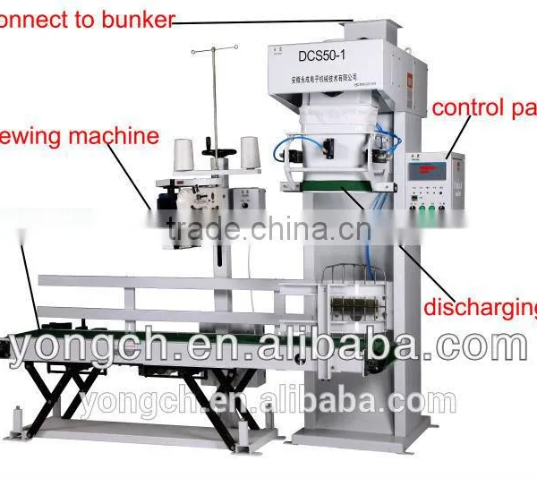 Powder Packing Machine photo-2