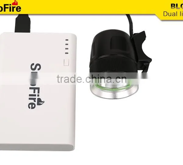 SupFire 1100 Lumen Smart Bicycle Light photo-4