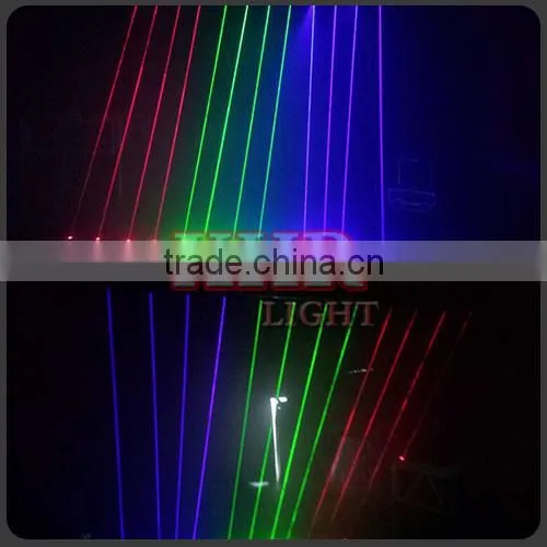 Single Beam Laser Light, Mini Red/Green/Blue Laser Curtain Machine photo-2