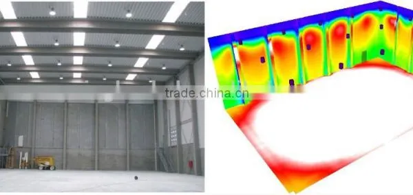 Bridgelux Led Chip Highbay Lighting Led Light 5 Year Warranty photo-2
