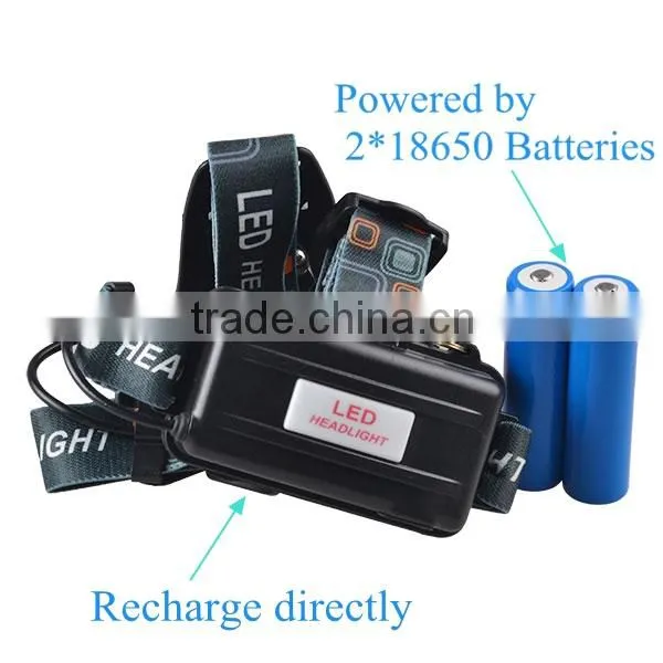 Aluminum Adjustable Head Lamp High Power Recharge Headlamp photo-6
