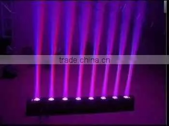 Beam Moving Head Spider Lamp photo-5