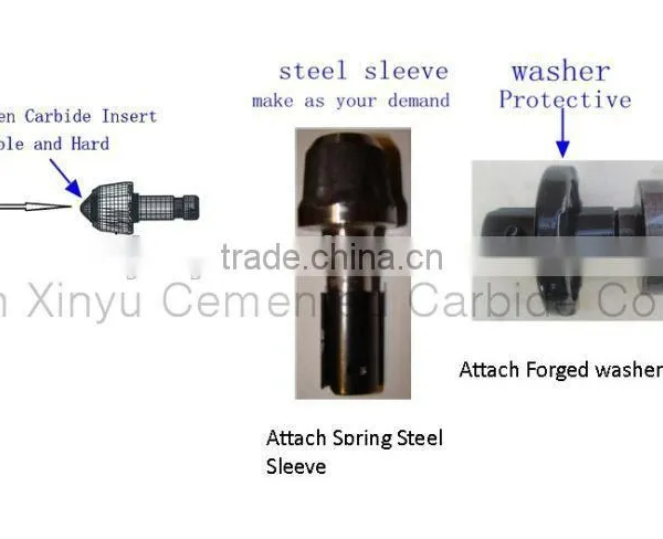 Tungsten Carbide Coal Cutting Picks photo-2