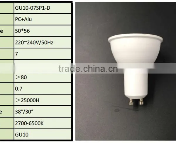 7W 400LM 80 Degree COB E27 Led Light Led COB Spotlinght Led gu 10 photo-6
