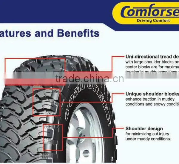 LT235/75R15 M/T SUV OWL New Technology Car Tyre photo-3