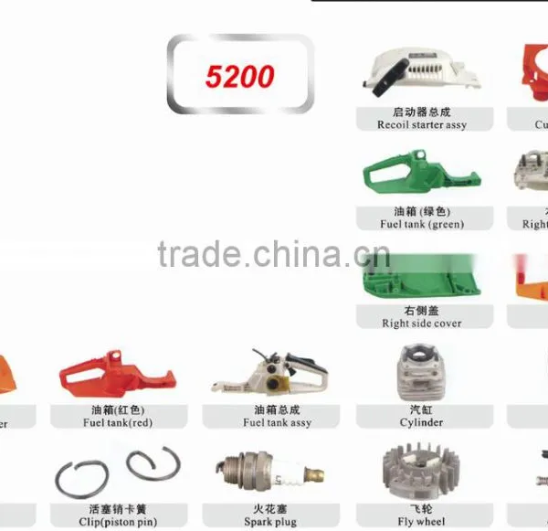 52cc 5200 Gasoline Portable Pocket Chainsaw