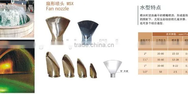 Stainless Steel Garden Fountain Nozzle photo-5