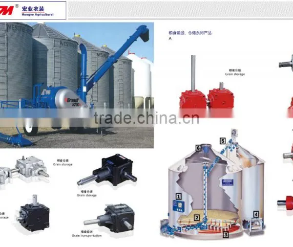 2017 Most Popular Small Gearbox With High Quality photo-5