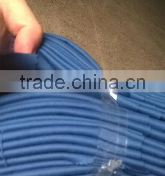 Polyester/Cotton 35% Polyester / 65% Cotton for Uniform photo-2