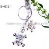 Sell Human Skull Key Chain