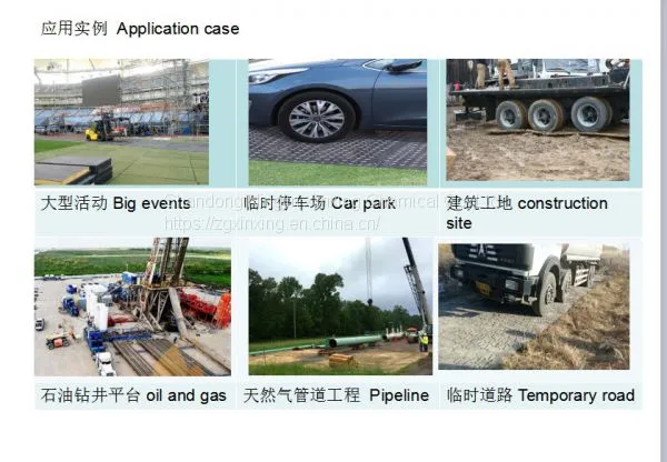 XINXING Hollow Track Mats|Oil and Gas Temporary Base Mats|construction Road Mats|Wind Energy Ground Mats photo-2