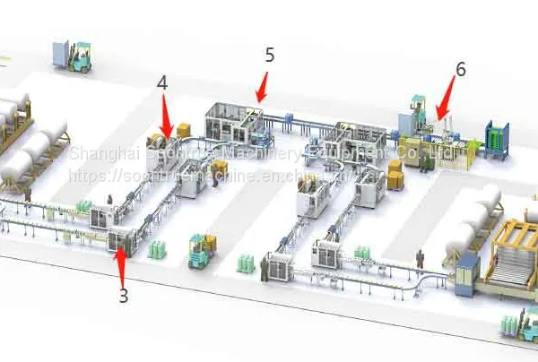 Toliet Paper Machine Business Plan