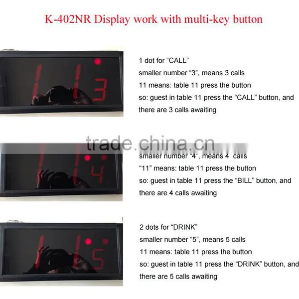 Wireless Queue Ticketing System For Taking A Number photo-6