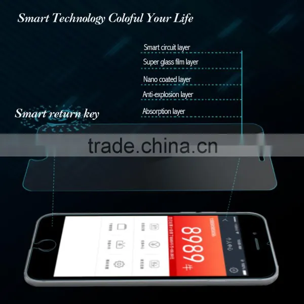 for Iphone 6 2.5D 9H Premium Real Tempered Glass Screen Protector photo-3