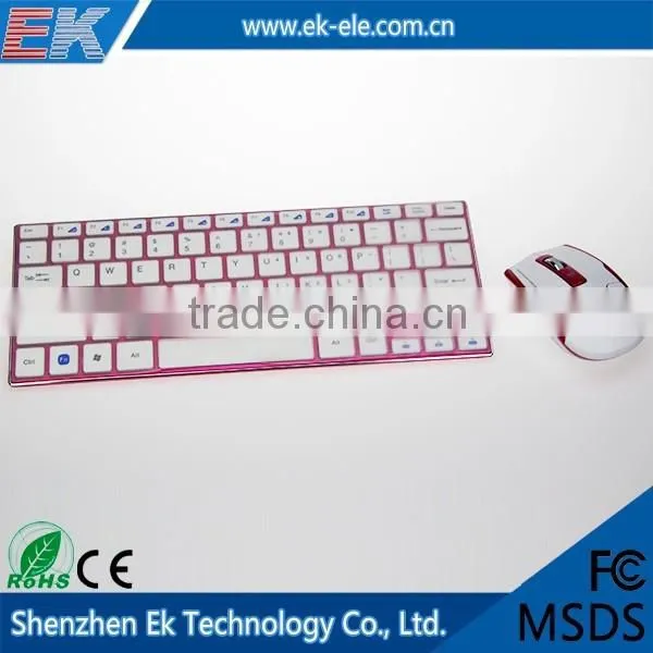 Wholesale Products Wireless Mouse and Keyboard photo-3
