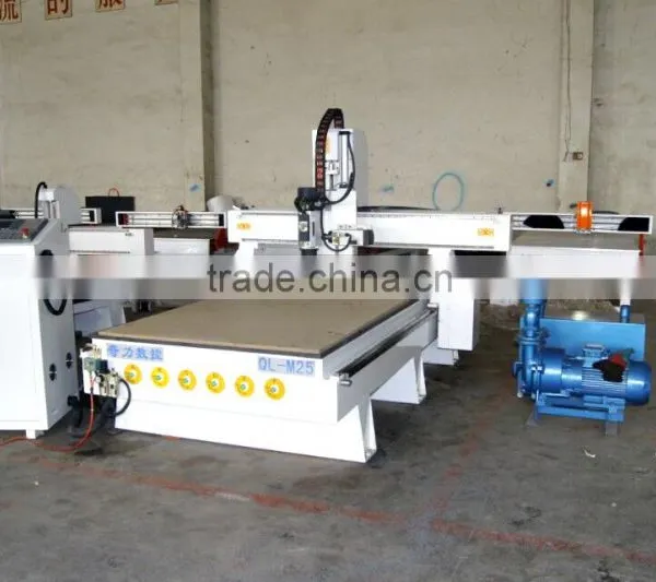 QL-M25 CE Approved Working Area 600*900mm ATC Woodworking 4 Axis Machine Form China's photo-2